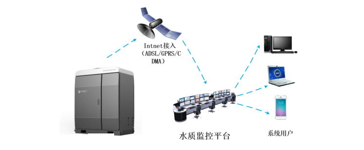 利来·国际(中国)最老牌-中国官网